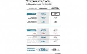 s2_1412proypolog-ian-noem-pleon-thumb-large